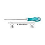 2 in 1 Screwdriver Set with Interchangeable Handle